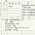 軍歴証明書を取る（陸軍）【戦死した曾祖父を追う③】